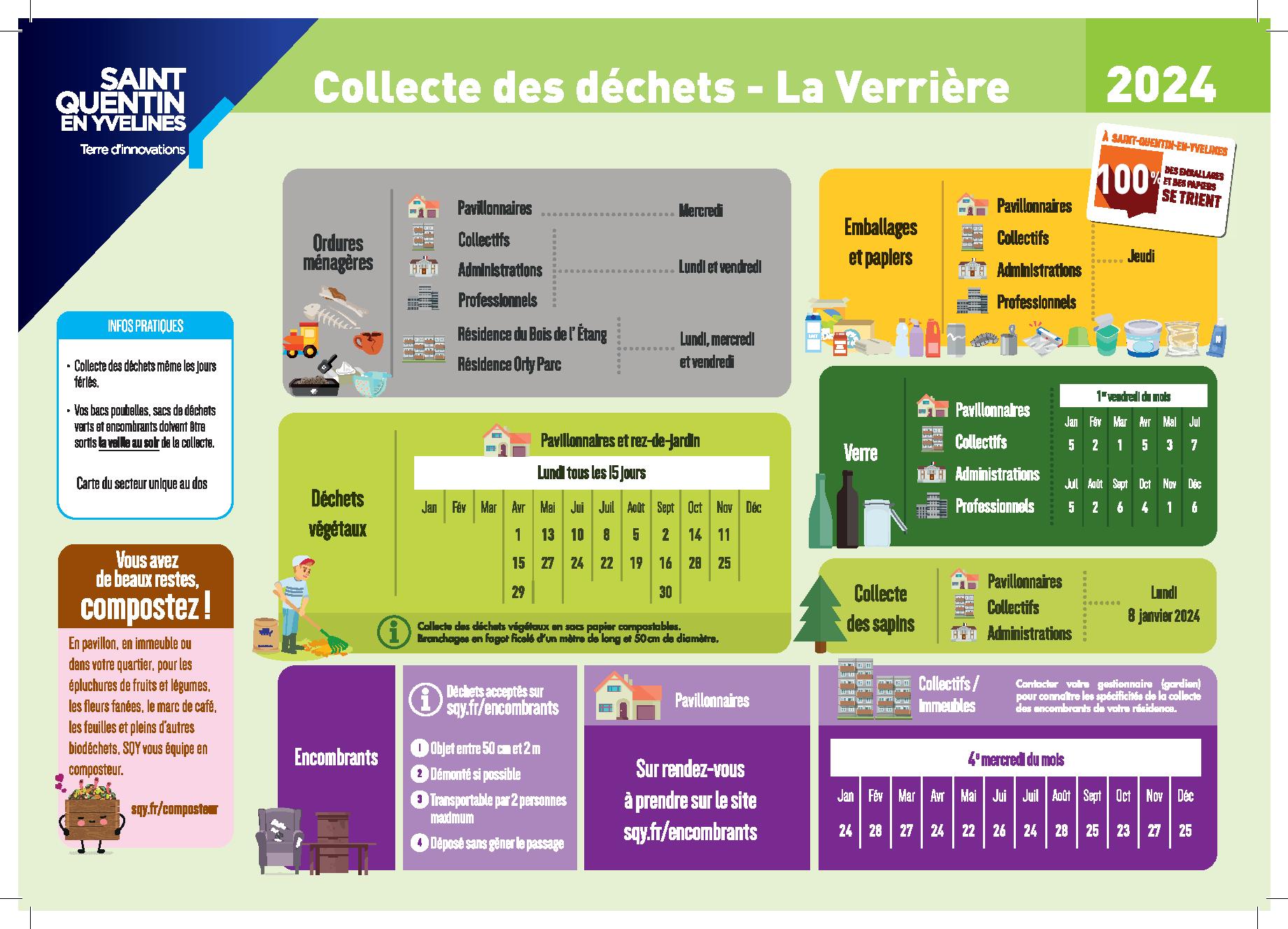 Calendrier de collecte des déchets 2024 La Verrière