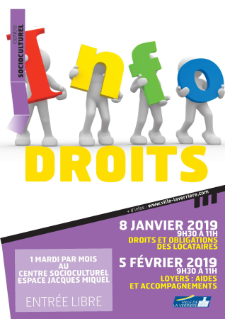 Affiche info droits