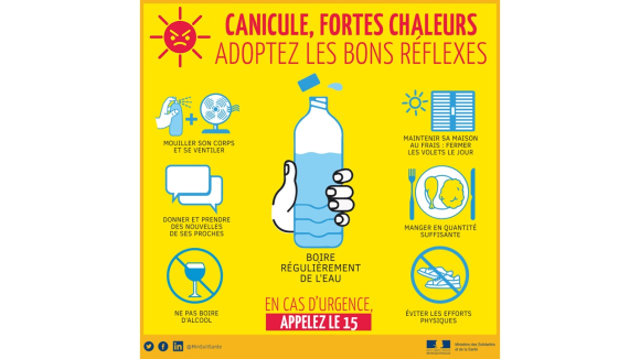 Affiche canicule 2020