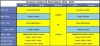 Horaire
