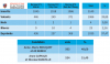 élections départementales