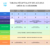 accueil 5 - 12